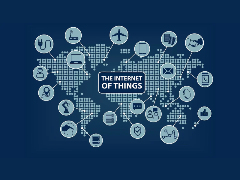 IoT Training SHELLXLEARNINGS Software